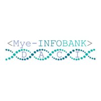 Mye-InfoBank (@myeinfobank) 's Twitter Profile
