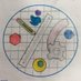 year6bdp (@year6_bdp) Twitter profile photo year6bdp (@year6_bdp) Twitter profile photo