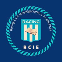 Investigaciones y Estadísticas Racing Club(@deptohistoriarc) 's Twitter Profile Photo