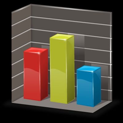 blackgulab12's profile picture. Charting