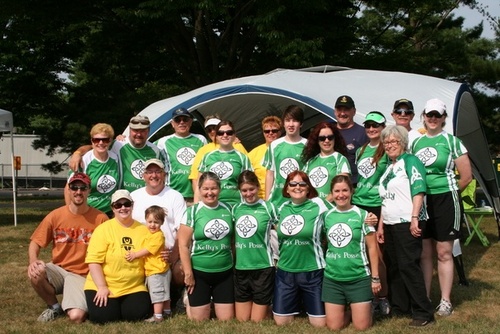 KellysPosse's profile picture. We're riding, running, and walking to kick cancer's butt!