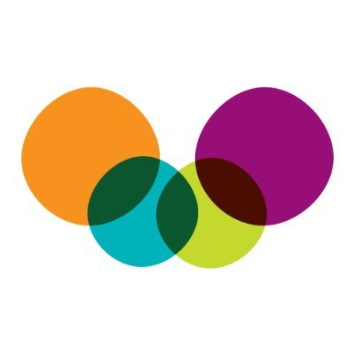 Kitsap Credit Union Profile