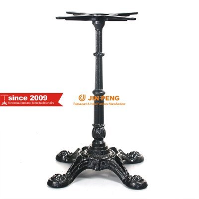 ch54939953's profile picture. 