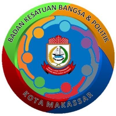 Badan Kesatuan Bangsa dan Politik Kota Makassar