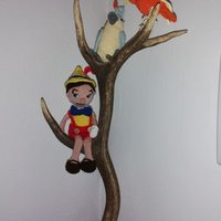 Antonia Torres Martínez (@antoniatorresm6) 's Twitter Profile