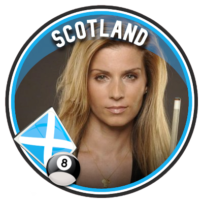 Coatbridge Blackball Pool #blackballpool #blackball #pool @blackballpool @scottish8ball