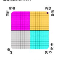 ぐらにゅー糖 (@0zerukia0) 's Twitter Profile