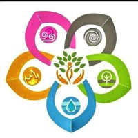 Chintan Trivedi Naturopath & Yog Coach(@Chintan53564991) 's Twitter Profile Photo