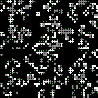 charts + graphs; stochastic visual anki

bot of @norvid_studies