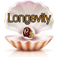 Longevity_ma_ttv (@longevity_m_a) 's Twitter Profile