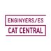 CETIM (@cetimcatcentral) Twitter profile photo CETIM (@cetimcatcentral) Twitter profile photo