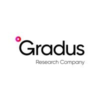 Gradus Research(@GradusR) 's Twitter Profile Photo