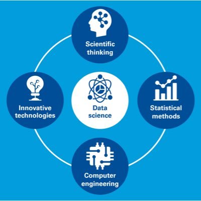 KezNawaz's profile picture. 