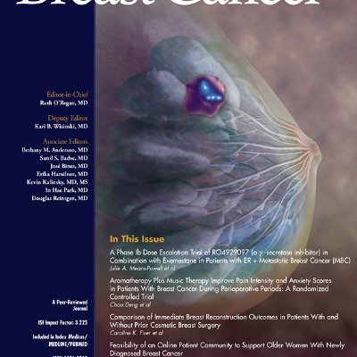 Clinical Breast Cancer Profile