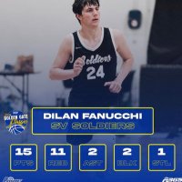 Dilan Fanucchi (@dilan_fanucchi) 's Twitter Profile