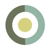 CO2 Revolution (@co2revolution) 's Twitter Profile