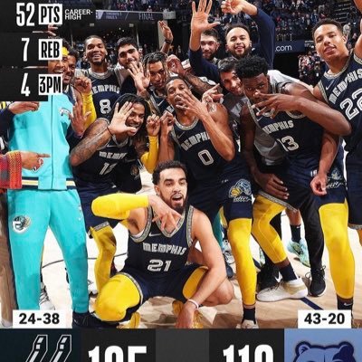 Charlie53882030's profile picture. Goat