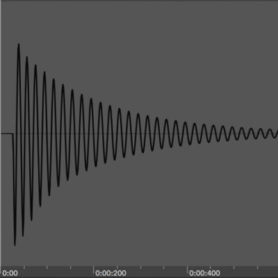 808aday Profile