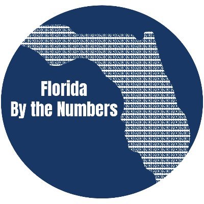 Your dose of analysis on the metrics that matter to the future of Florida.