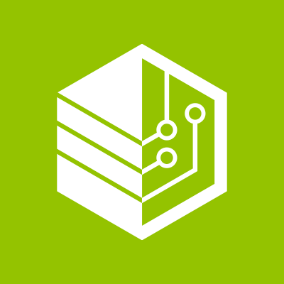 Innovation Cluster Profile