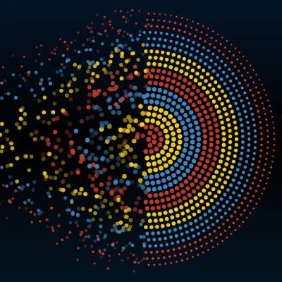 Visu4lAn4lytics's profile picture. Data Visuals