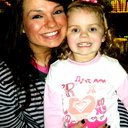 Cynthia Case - @cyndee1217 - Twitter