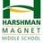 Harshman_MMS's profile image