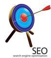 Get SEO (Search Engine Optimization) article here