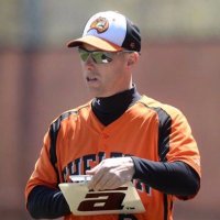 Scott Gura (@scottgura6) 's Twitter Profile Photo Scott Gura (@scottgura6) 's Twitter Profile Photo
