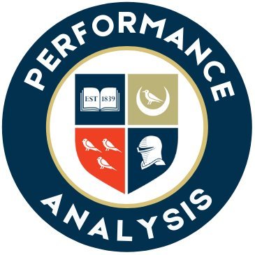 Official MSc Sports Performance Analysis account for the University of Chichester @chiuni #UOCAnalysis