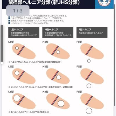 情報収集用　株売買時用