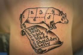 porkbellymafia's profile picture. A collection of chefs, recipes, pics, products & pretty much everything related to... you guessed it, PORK! New to offal but so far so GREAT!