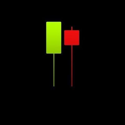 trillions_pips's profile picture. |•Founder @sirtrillions
|• I Ask Questions
|•Restart-Rewire Trade & Invest
|•3.7 Years Of Trading
|•Product of @creative_banks
#trillionspipsforexcapital