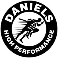 @danielshighperformance (@thebodyshoppe1) 's Twitter Profile