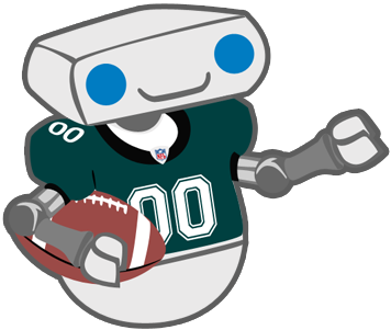 Philadelphia Eagles Football analysis powered by @AInsights. Not affiliated w/ the NFL or the Eagles.