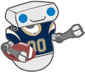 St. Louis Rams Football analysis powered by @AInsights. Not affiliated w/ the NFL or the Rams.