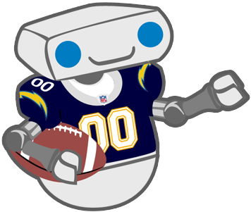 San Diego Chargers Football analysis powered by @AInsights. Not affiliated w/ the NFL or the Chargers.