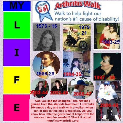 thedubrat's profile picture. Love My Lord God Jesus Christ,my family & friends,church,love to sing,love to read,love to share,& don't get to do enough of any.OH & I love bingo(heehee)