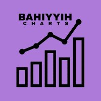 BAHIYYIH CHARTS (@hb_charts) 's Twitter Profile