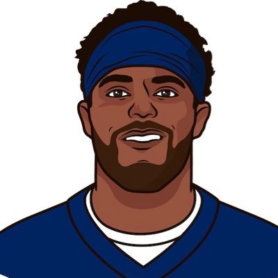 Tyrell Williams athlete profile head shot
