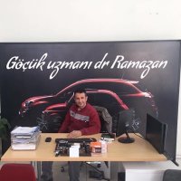 Ramazan Kösen(@RamazanKsen4) 's Twitter Profile Photo