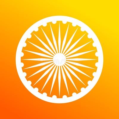 AtrastuMangesh's profile picture. Forget description, let's Tweet.