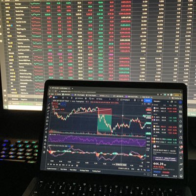 17 year old options trader | Investor | Not financial advice |