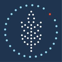 The Combine (@thecombineorg) 's Twitter Profile Photo