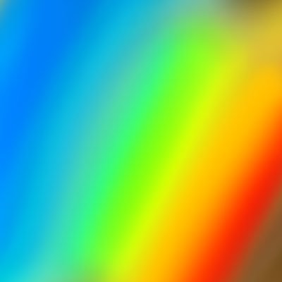 ロロロさんのプロフィール画像