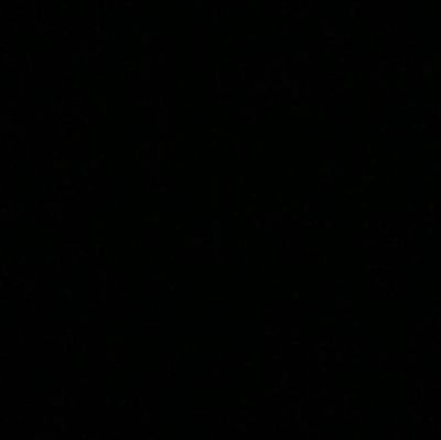 dpikashanmugam_'s profile picture. 🤍