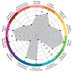 Place Standard Tool (PST) (@placestandard) Twitter profile photo Place Standard Tool (PST) (@placestandard) Twitter profile photo