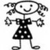 pani Walewska (@pani_walewska) Twitter profile photo pani Walewska (@pani_walewska) Twitter profile photo