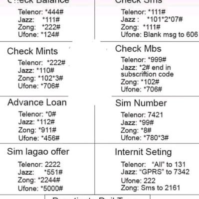 NaveedT85915304's profile picture. Naveed