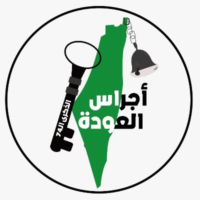 حملة إعلامية لإحياء الذكرى الـ 74 للنكبة، يُنفذها فريق #أجراس_العودة الذي يضم عددًا من طلبة قسم الإعلام والفنون التطبيقية بكليةِ فلسطين التقنية